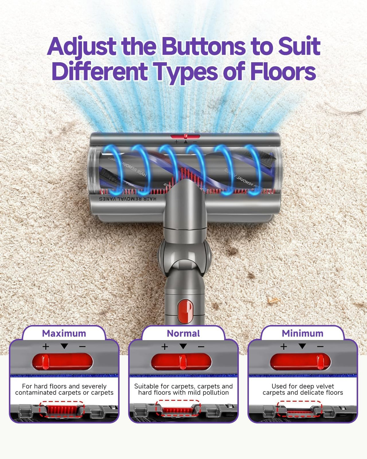 Yivy V11 head on Dyson V10 compatibility highlights deep cleaning capability