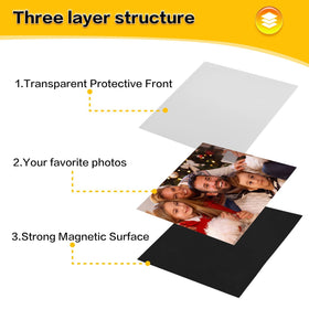 YixangDD clear-pocket frame protects photos from yellowing and scratches.