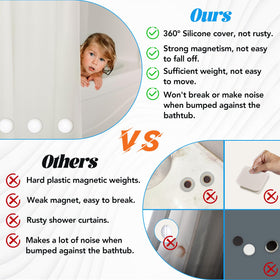 YixangDD soft rubber finish protects tub and tile surfaces.