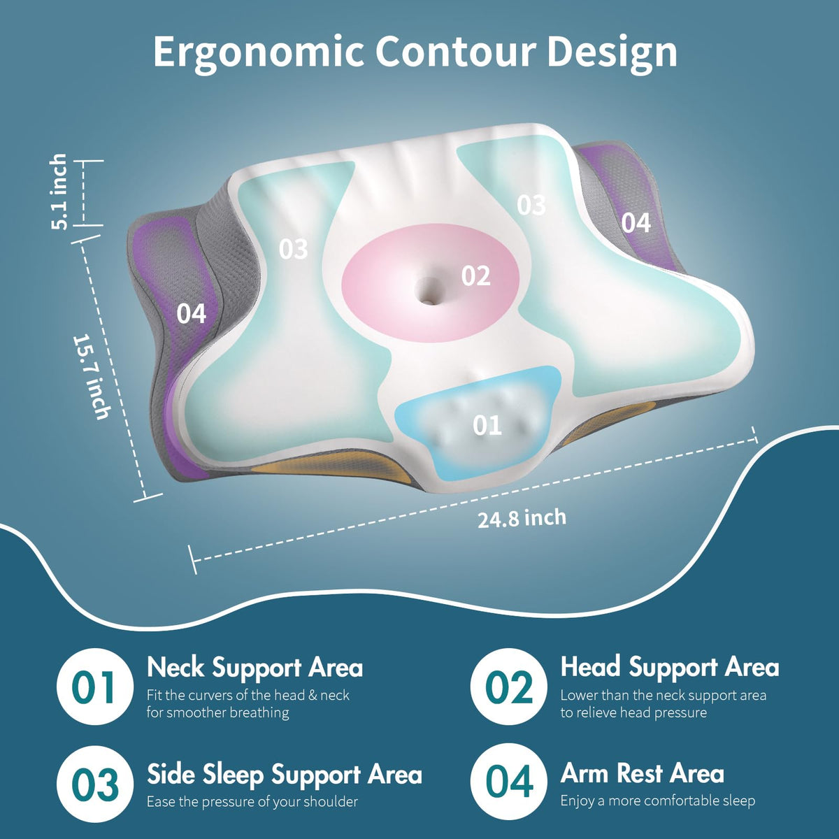 Ylekto memory-foam-core demonstrates long-lasting support during sleep.