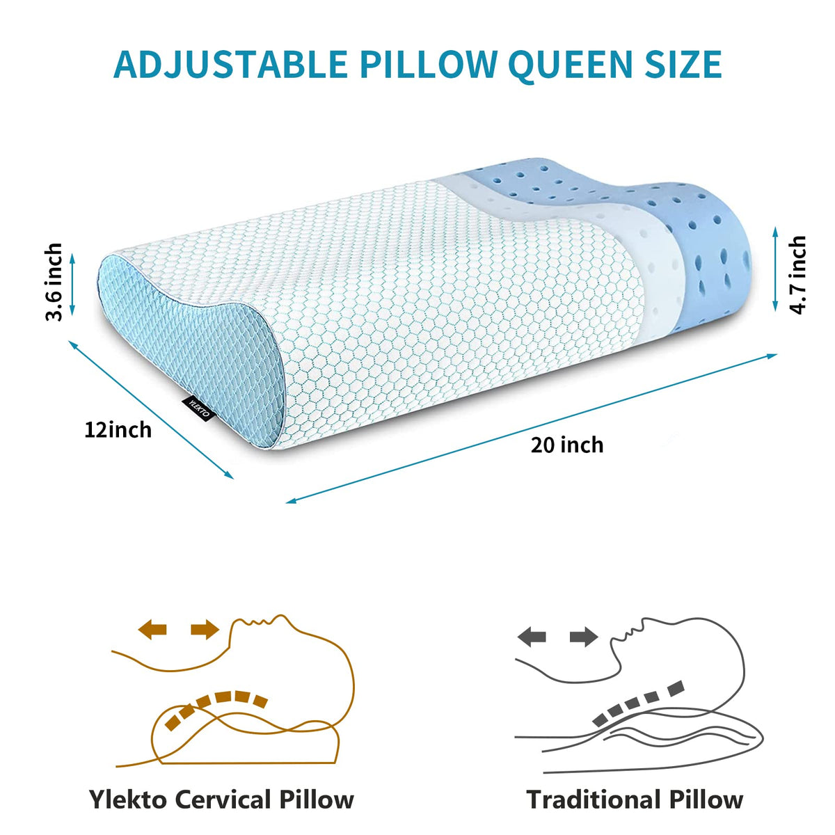 Ylekto memory foam pillow with two-height adjustment for versatile sleeping