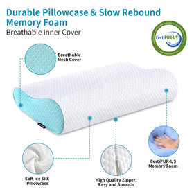 Ylekto neck-shoulder support pillow improves alignment for comfort