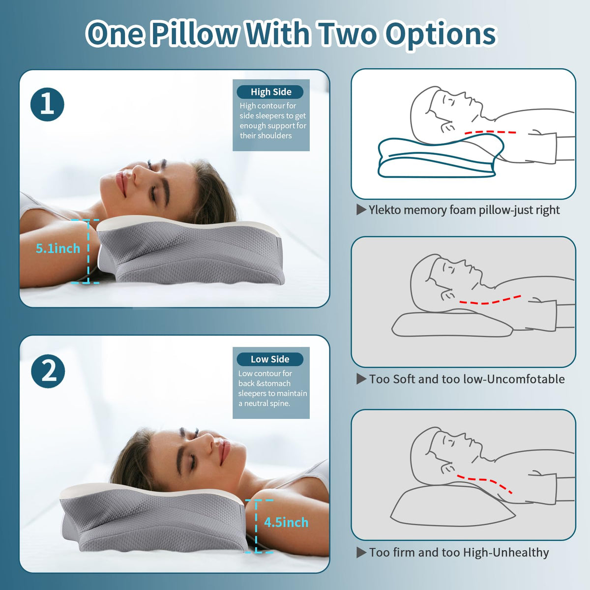 Ylekto ergonomic pillow supports side sleepers and promotes alignment.