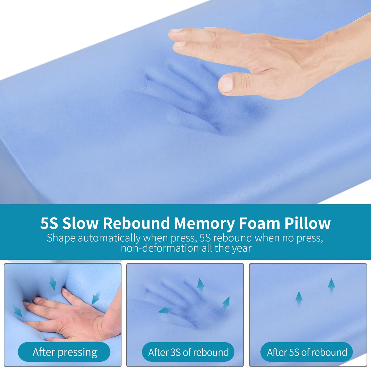 Ylekto two-height adjustable pillow adapts to sleeping style