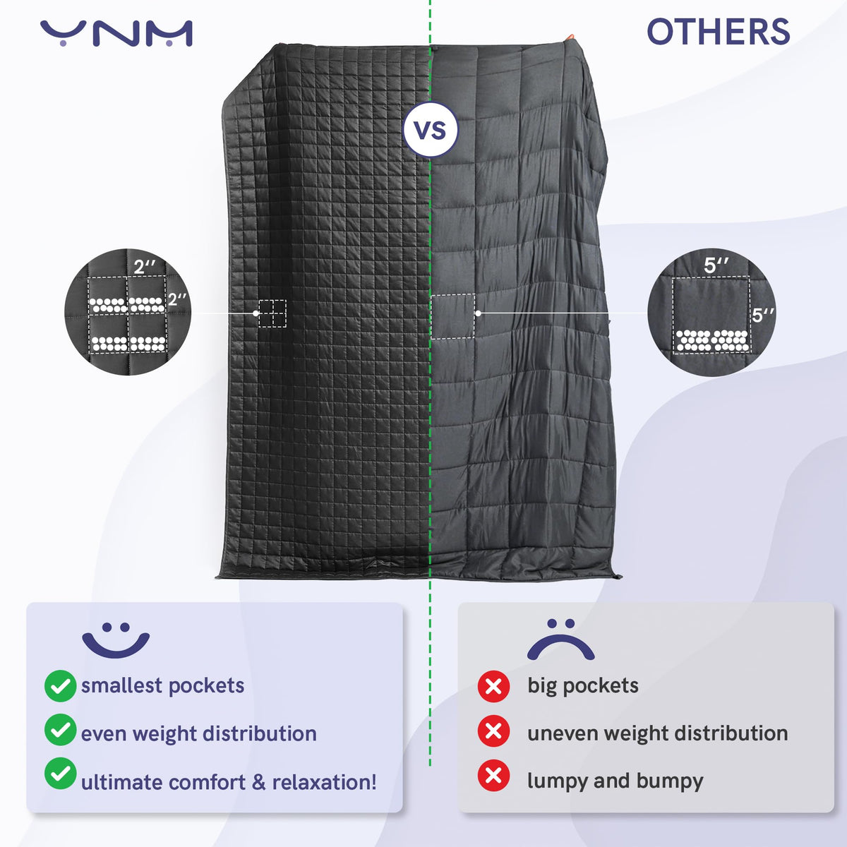 YnM duvet-cover attachment helps secure the inner blanket and prevent shifting.