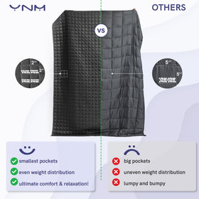 YnM duvet-cover attachment helps secure the inner blanket and prevent shifting.