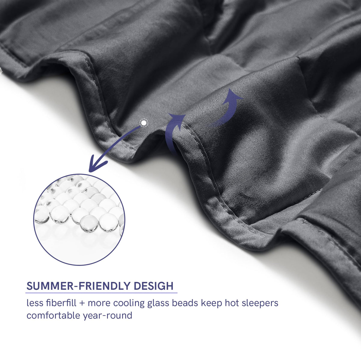 YnM blanket on a queen bed demonstrating ideal solo-use size.
