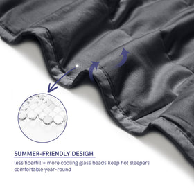 YnM blanket on a queen bed demonstrating ideal solo-use size.