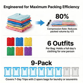 Yobobo smooth zipper and one-button pump simplify packing while protecting shirts