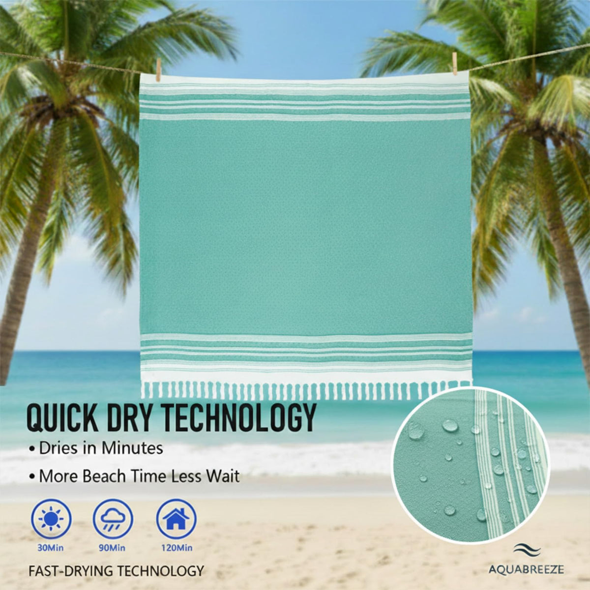 Yongoes foldable and compact blanket fits easily in luggage for trips.
