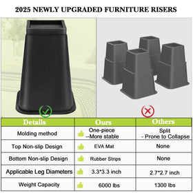 Yookwutar anti-slip diamond pad riser reduces sliding and noise.
