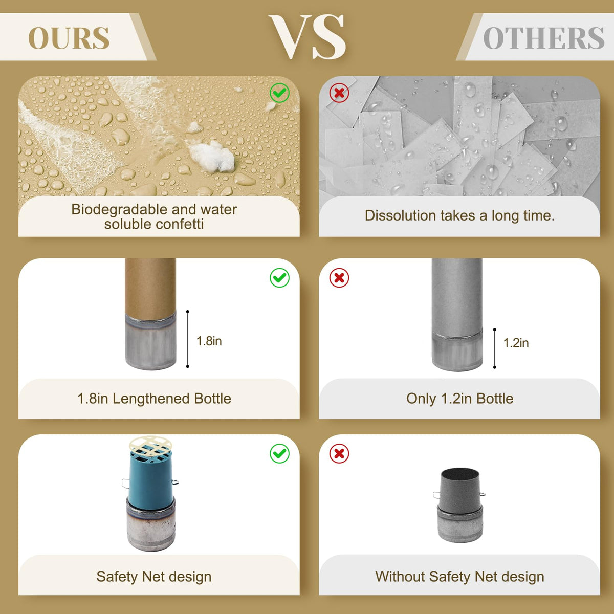 Yorr eco-friendly confetti cannon uses water-soluble rice paper