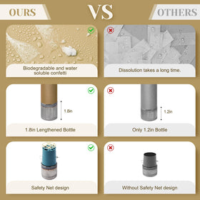 Yorr eco-friendly confetti cannon uses water-soluble rice paper
