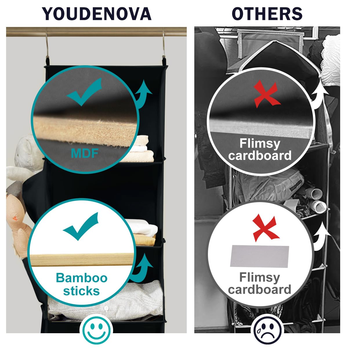 YOUDENOVA 6-shelf unit with side pockets keeps small items accessible.