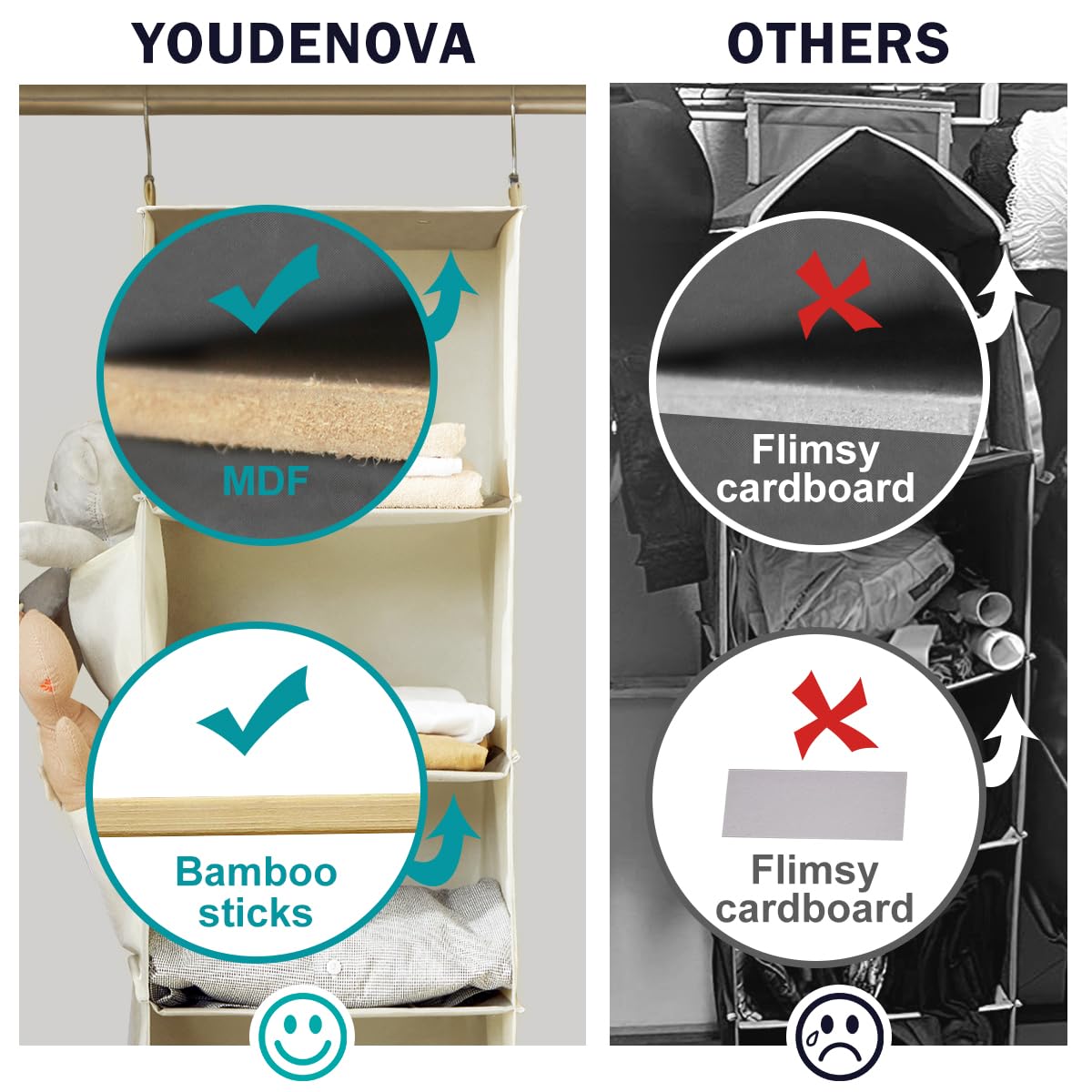 YOUDENOVA organizer showing side pockets for accessories