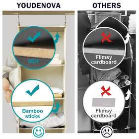 YOUDENOVA organizer showing side pockets for accessories