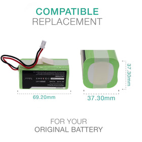 Youejoeq Shark RVBAT850 connector-type2-prong quick installation ready plug