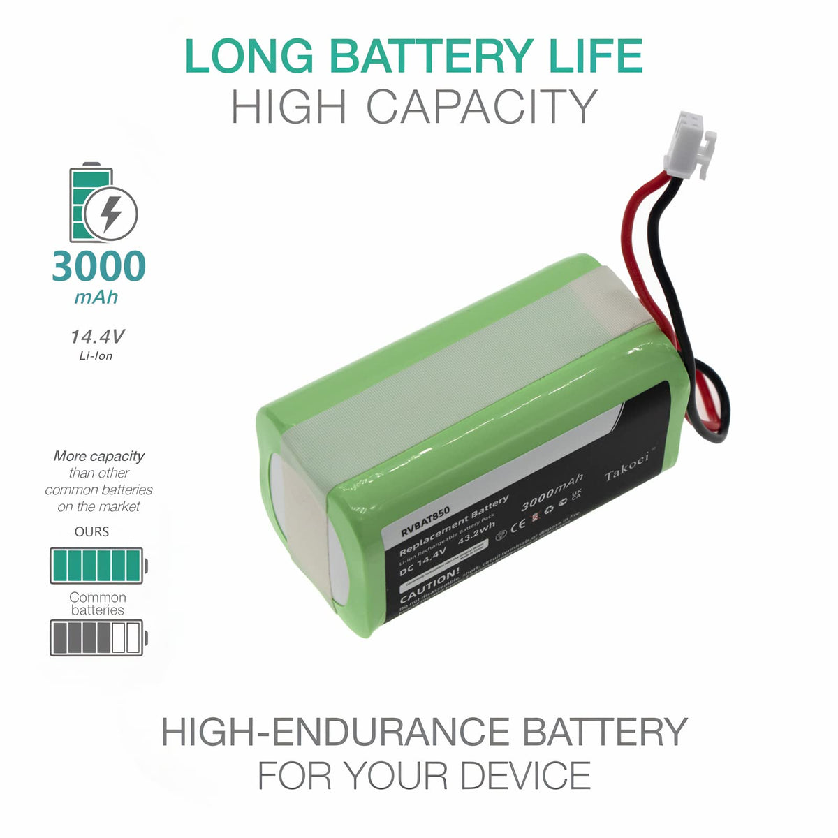 Youejoeq Shark RVBAT850 side view lightweight Li‑ion pack for long cleaning sessions