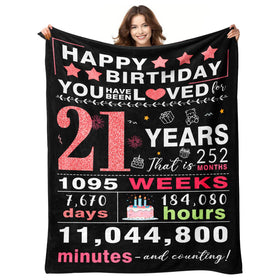 YPURTSD 21st birthday blanket close-up showing inspirational words for milestone gift.