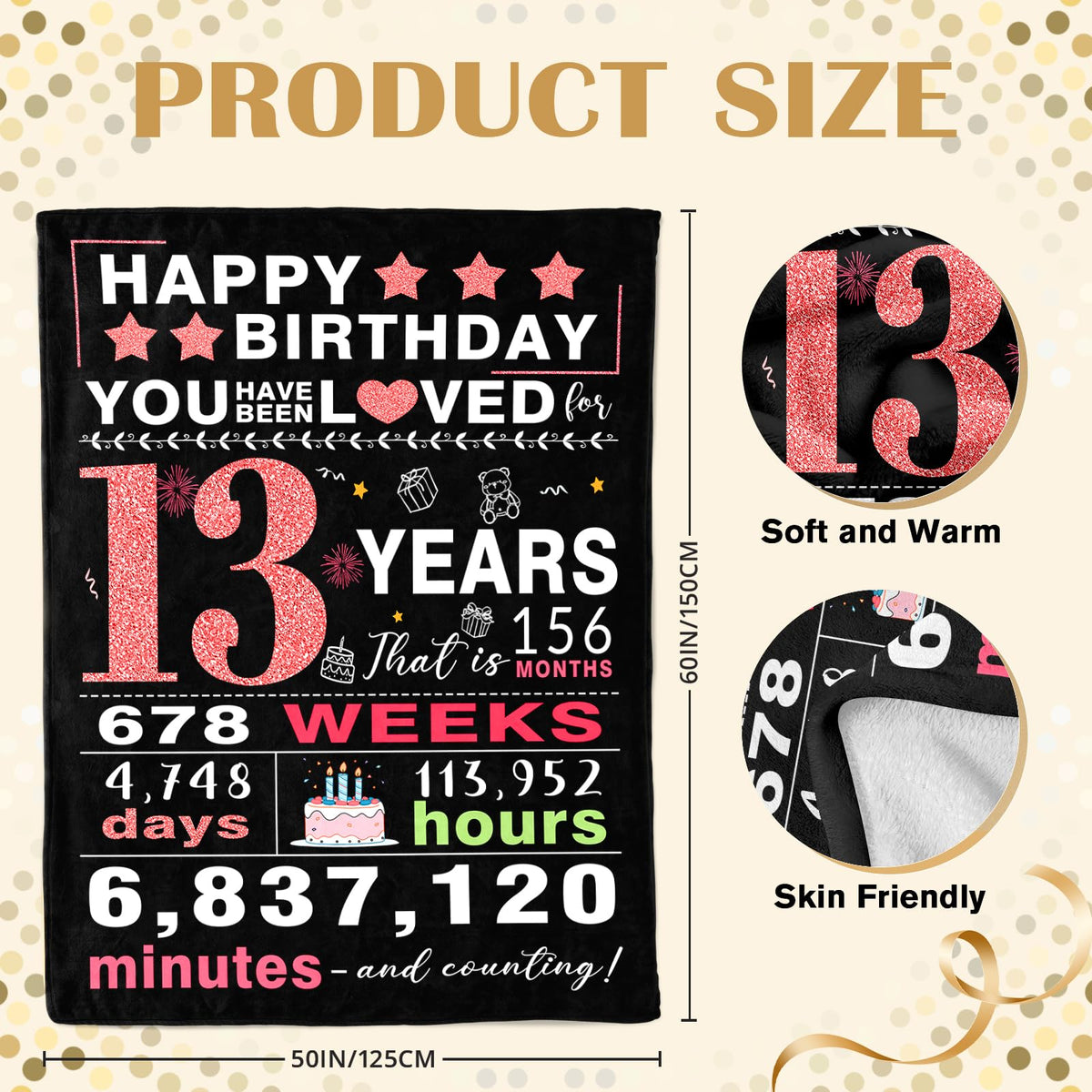 YPURTSD Birthday milestone gift celebrating teen growth and moments