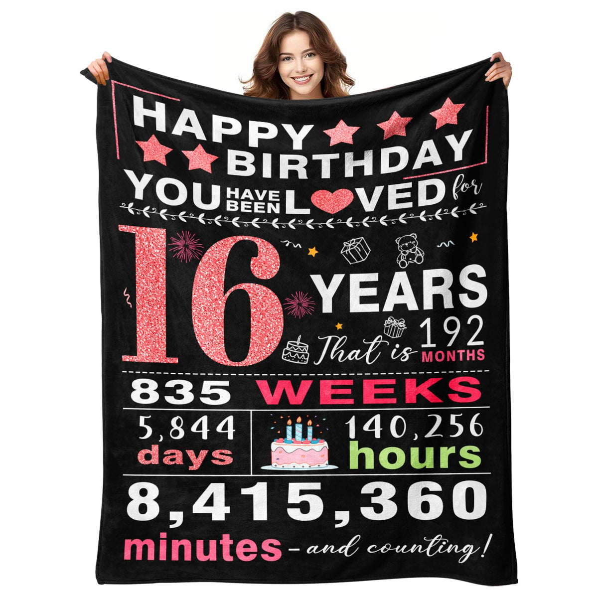 YPURTSD Sweet 16 blanket close-up text showing encouraging words for celebrations