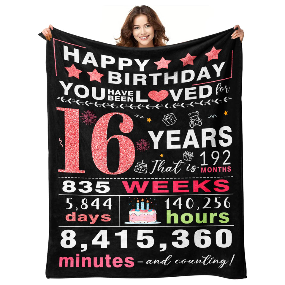 YPURTSD Sweet 16 blanket close-up text showing encouraging words for celebrations