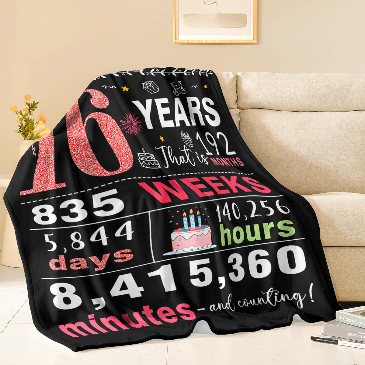 YPURTSD Sweet 16 blanket folded for gift-ready presentation