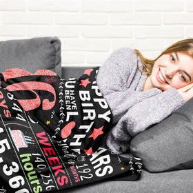 YPURTSD Sweet 16 blanket wrapped as a thoughtful birthday gift