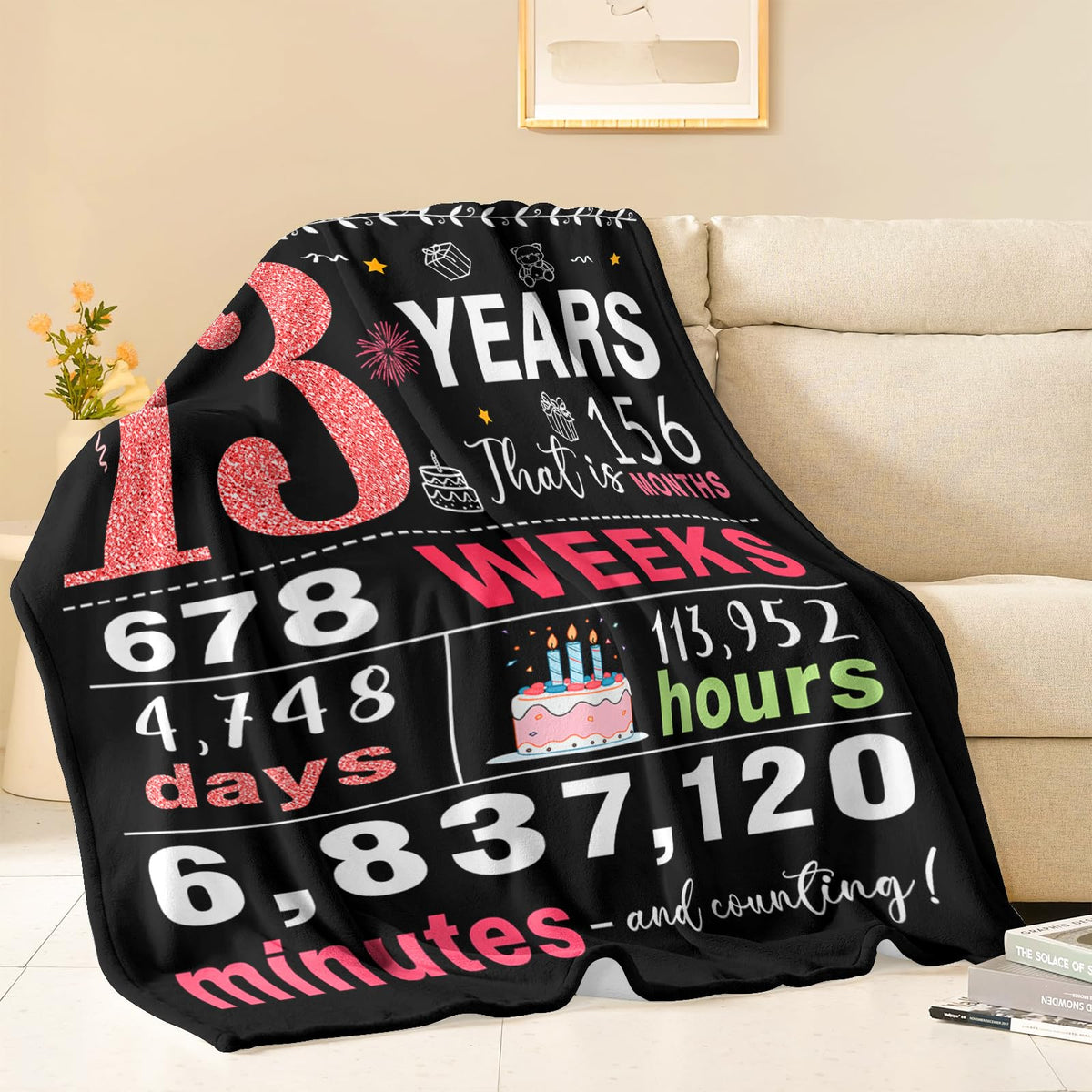 YPURTSD Versatile blanket for couch, bed, or travel use