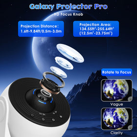 Ysonla 360-degree rotation delivers a full celestial panorama.
