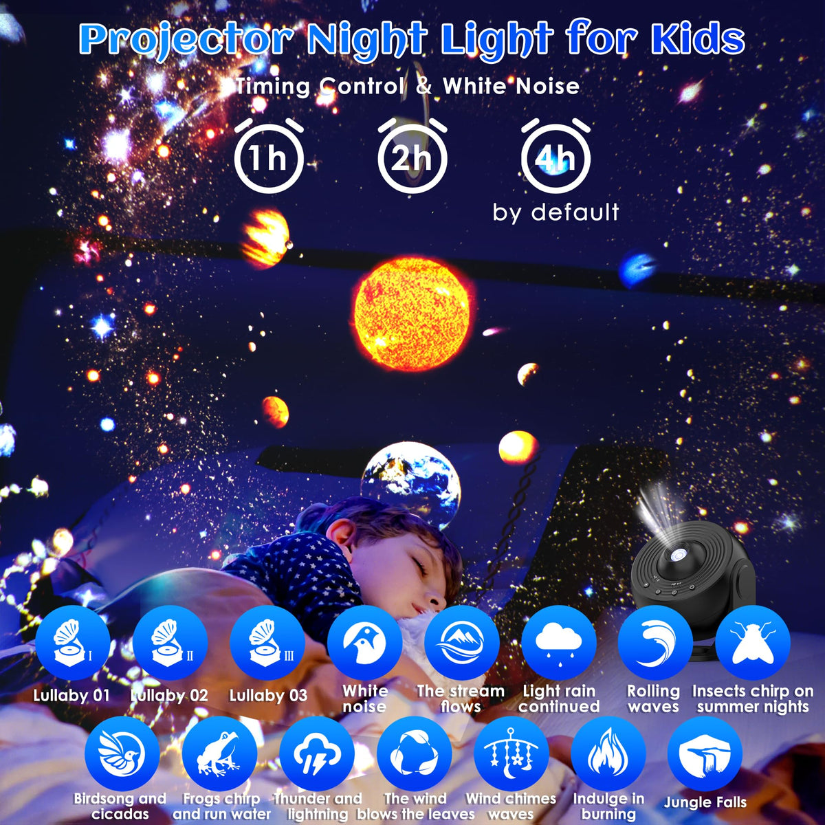 Ysonla Galaxy Projector Pro soft clouds disc for dreamy night sky ambiance.