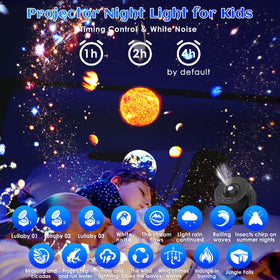 Ysonla Galaxy Projector Pro soft clouds disc for dreamy night sky ambiance.
