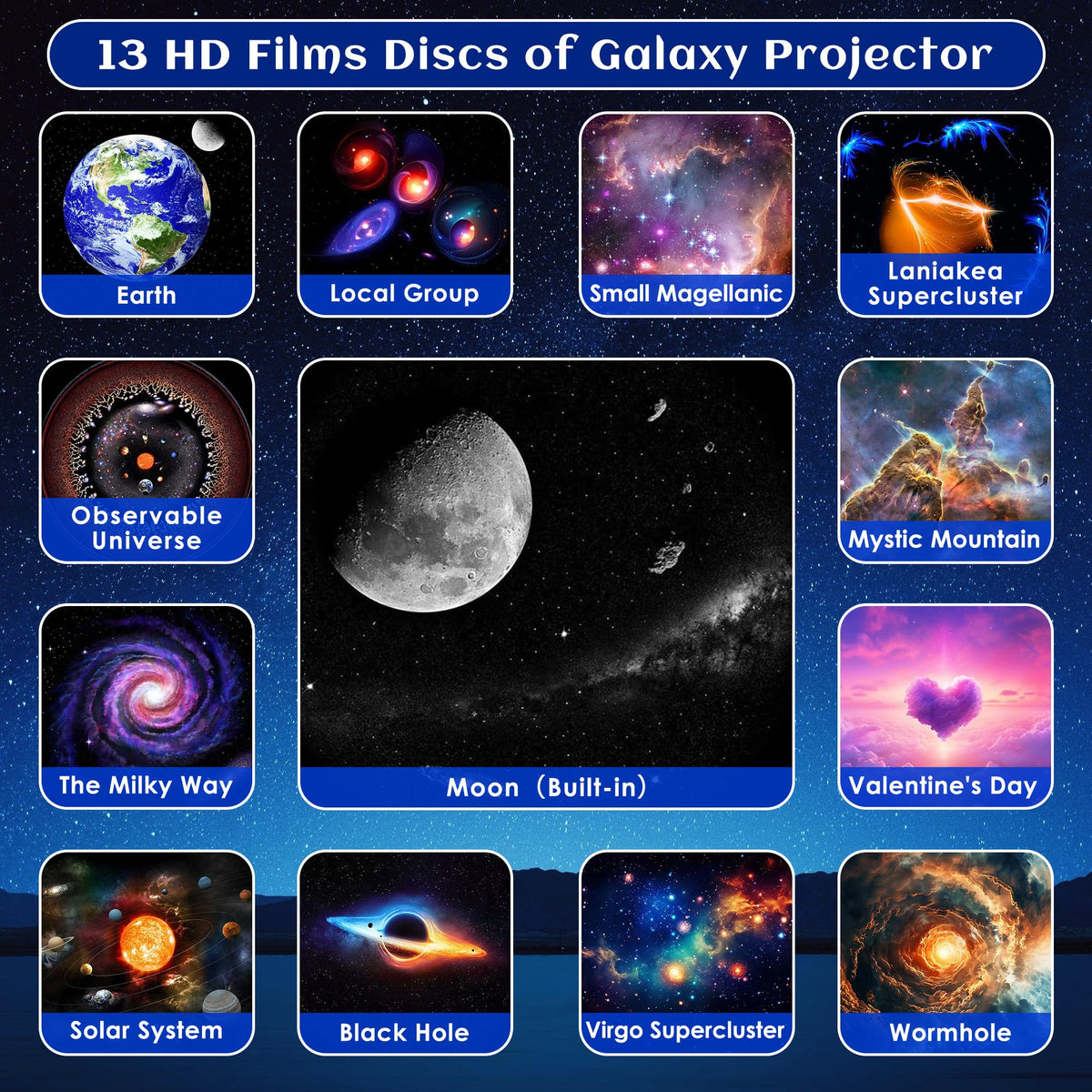 Ysonla Galaxy Projector Pro Milky Way disc illuminates a sweeping galactic backdrop.