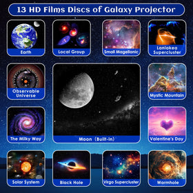 Ysonla Galaxy Projector Pro Milky Way disc illuminates a sweeping galactic backdrop.