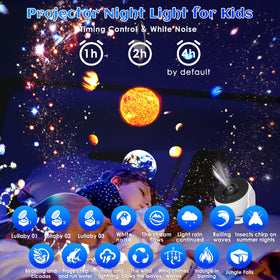 Ysonla HD adjustable focus sharpens the star visuals.