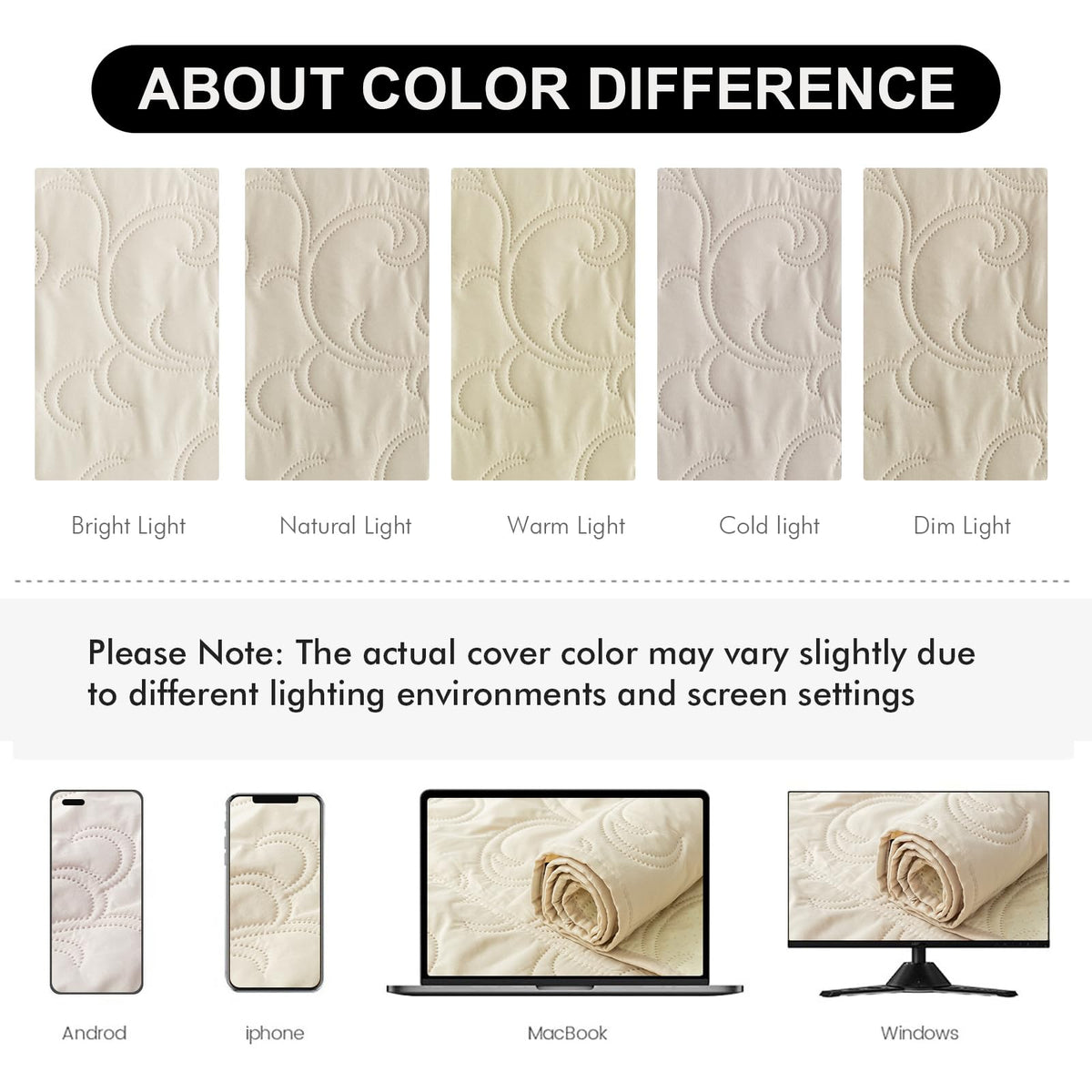 YUEANG recliner cover waterproof funnel-shaped corners prevent leaks