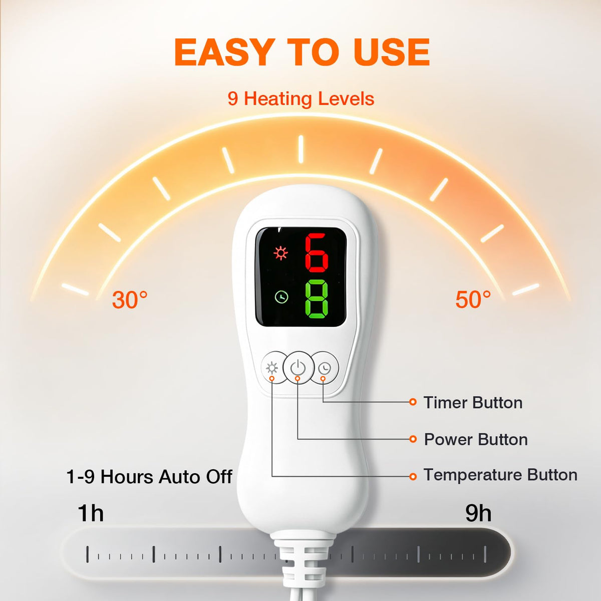 Yueco blanket with overheat protection for safe warmth