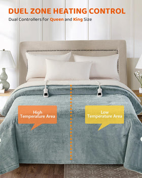 Yueco queen size warmth for bed fits sofas and gifting moments