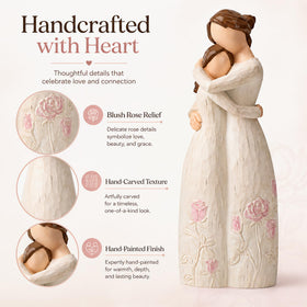 Yuideary handcrafted resin figurine makes a unique, heartfelt gift.