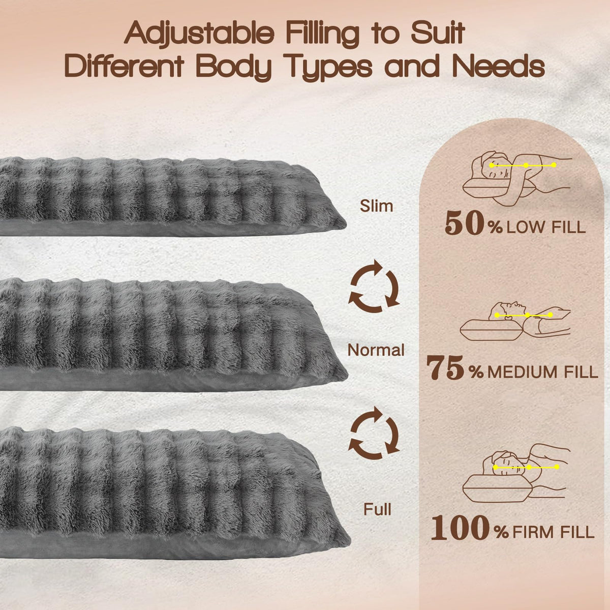 YZ HOME washable cover paired with non-washable foam fill guidance