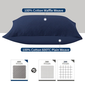 Zaizaihome navy 26x26 pillow covers on a bed for premium decor