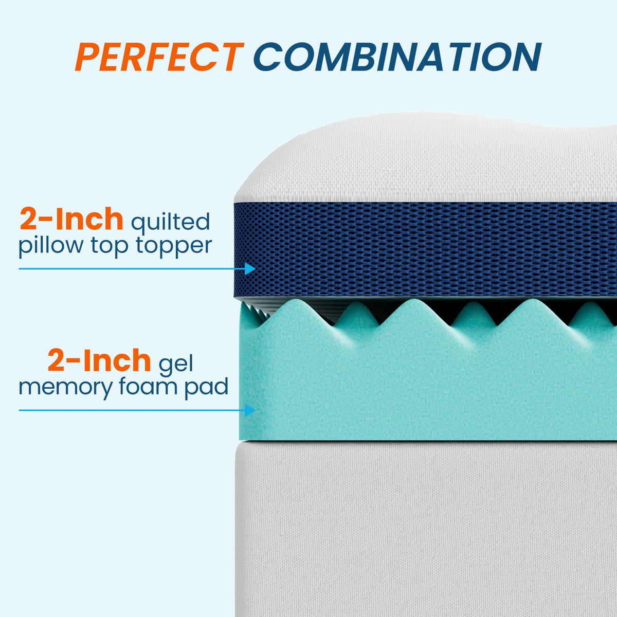Zalmureta cooling gel memory foam layer for even night temperature control.