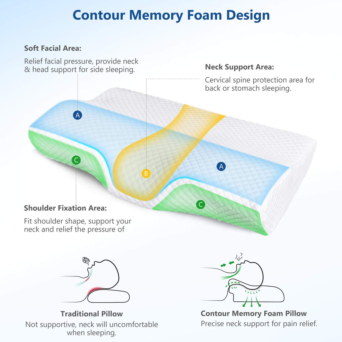 ZAMAT adjustable-pillow-inserts customize height for personal sleep comfort.