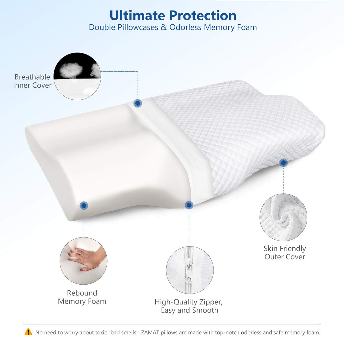 ZAMAT CertiPUR-US certified memory foam is odorless and safe.