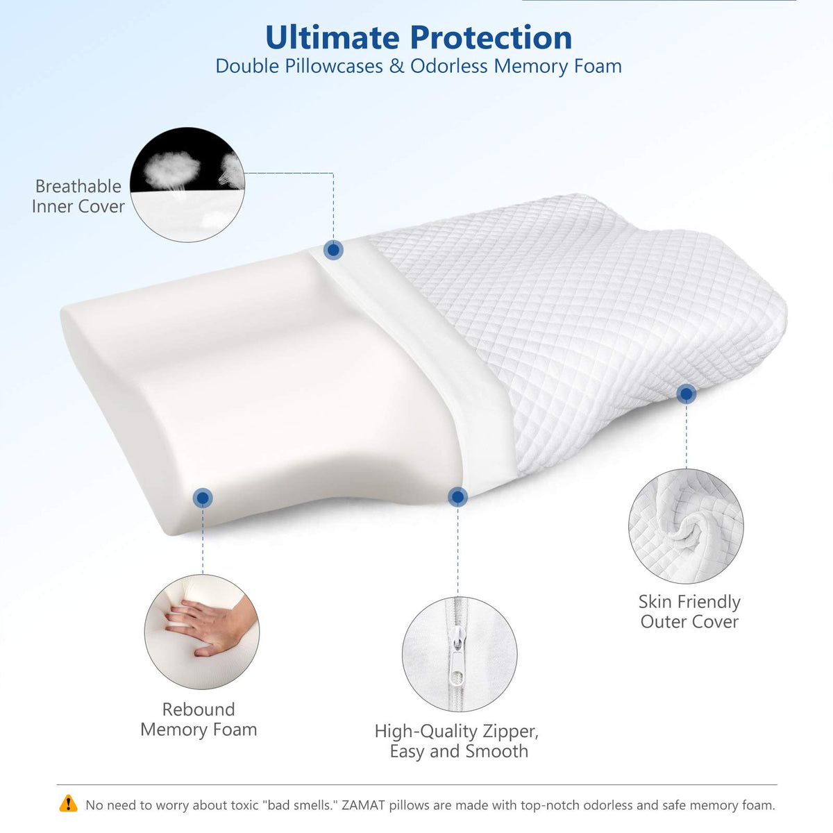 ZAMAT memory foam pillow back sleep shot shows neutral alignment and restful posture.