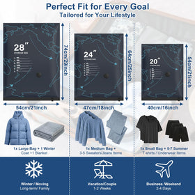 Zeclu 20-24-28 inch set covers versatile packing needs.