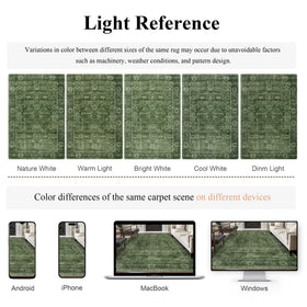 Zeeinx non-slip backing keeps rug in place on wood, tile, and marble.
