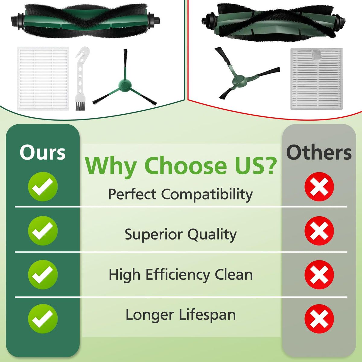 Zeekech Roomba bundle contents for 104/105 upkeep