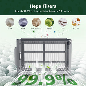Zeekech Roomba Plus side brushes restore edge cleaning on floors.