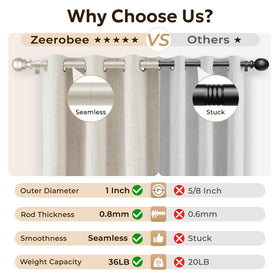 Zeerobee ball-end-cap design complements any drapery style.